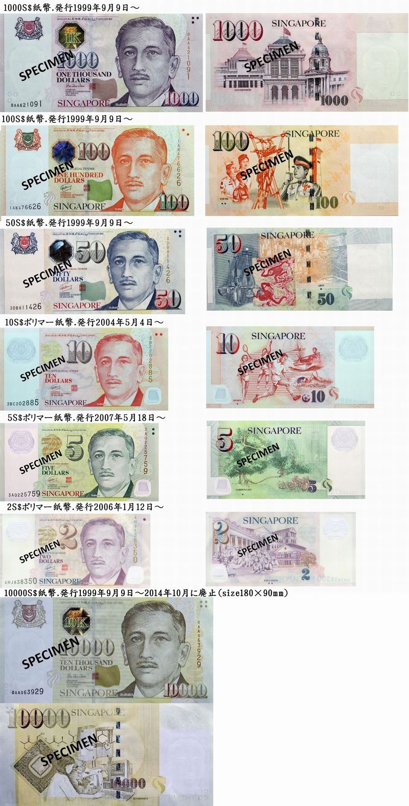 人気商品】 旧紙幣シンガポール2ドル